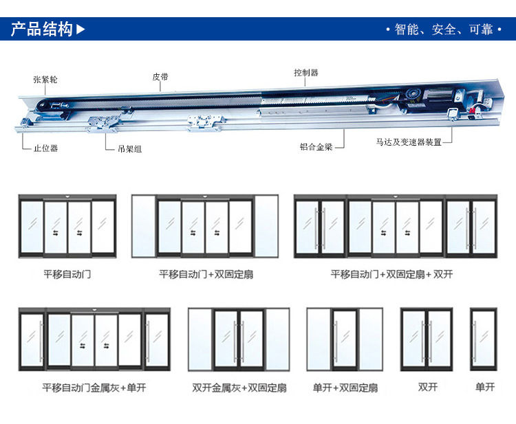 玻璃自動門門體樣式-門體結構示圖