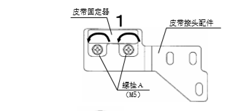 雙開玻璃自動(dòng)門皮帶安裝說明 