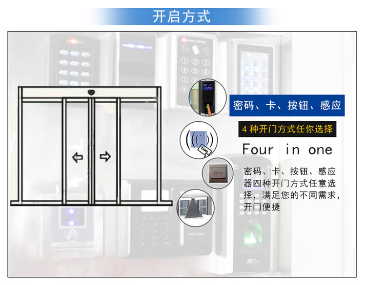 玻璃自動感應門開啟方式