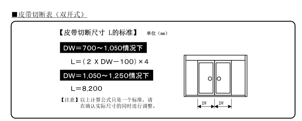 雙開自動門皮帶切斷表