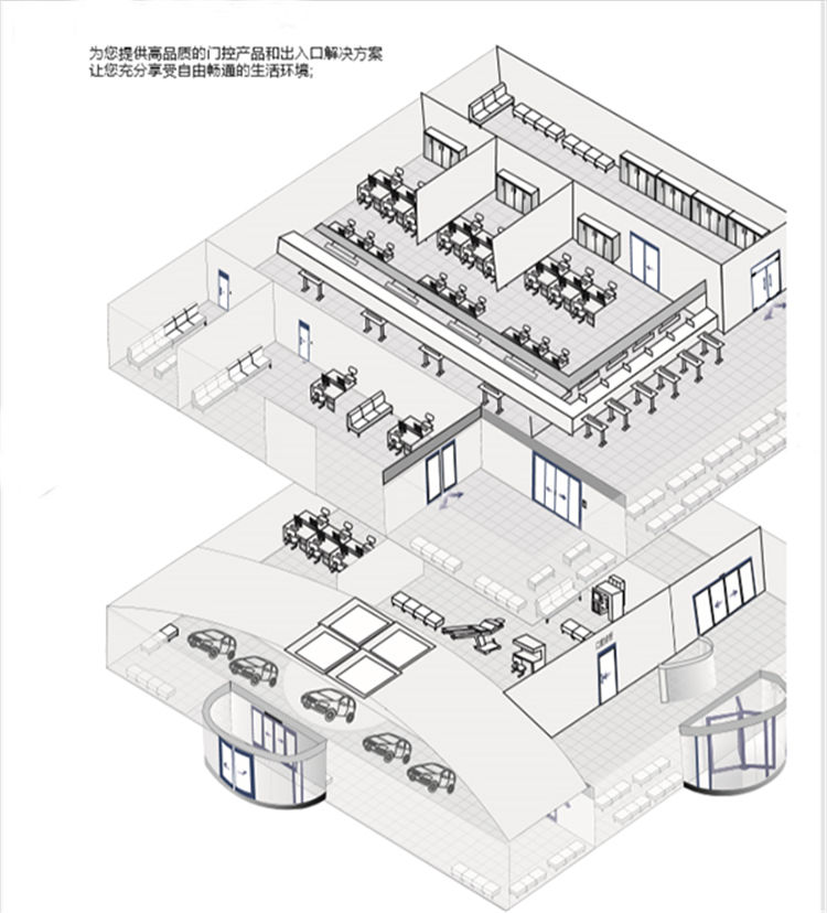 自動(dòng)門整體解決方案