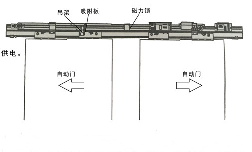 自動門電磁鎖整體結(jié)構(gòu)